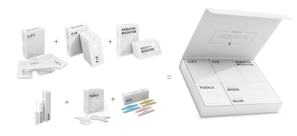 Lash lift og laminations kit